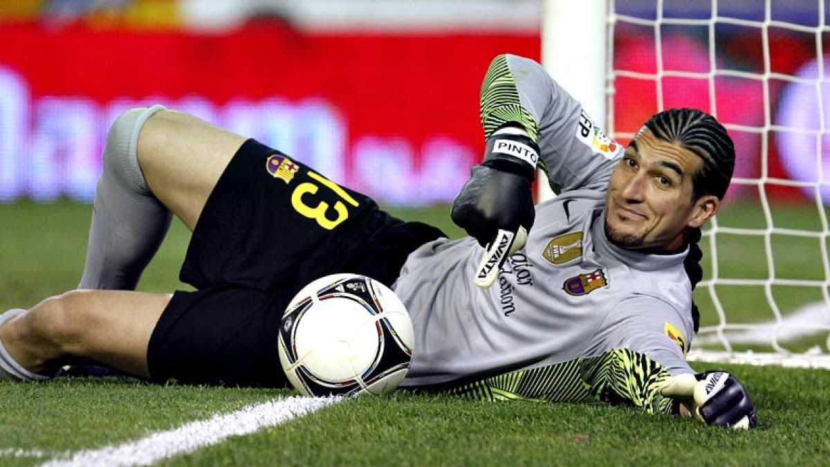 Best Goalkeepers